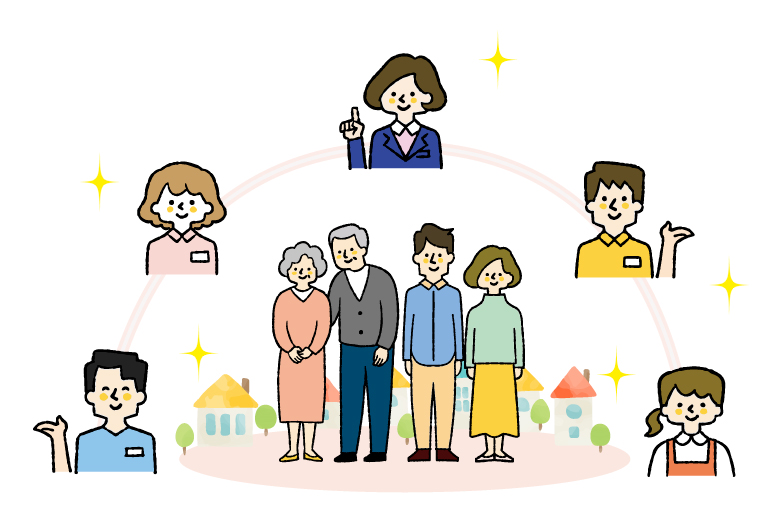 地域の専門家チームが、高齢者とその身近な人々をしっかりサポートします。